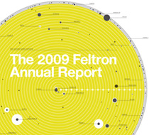 Feltron Annual Report 2009