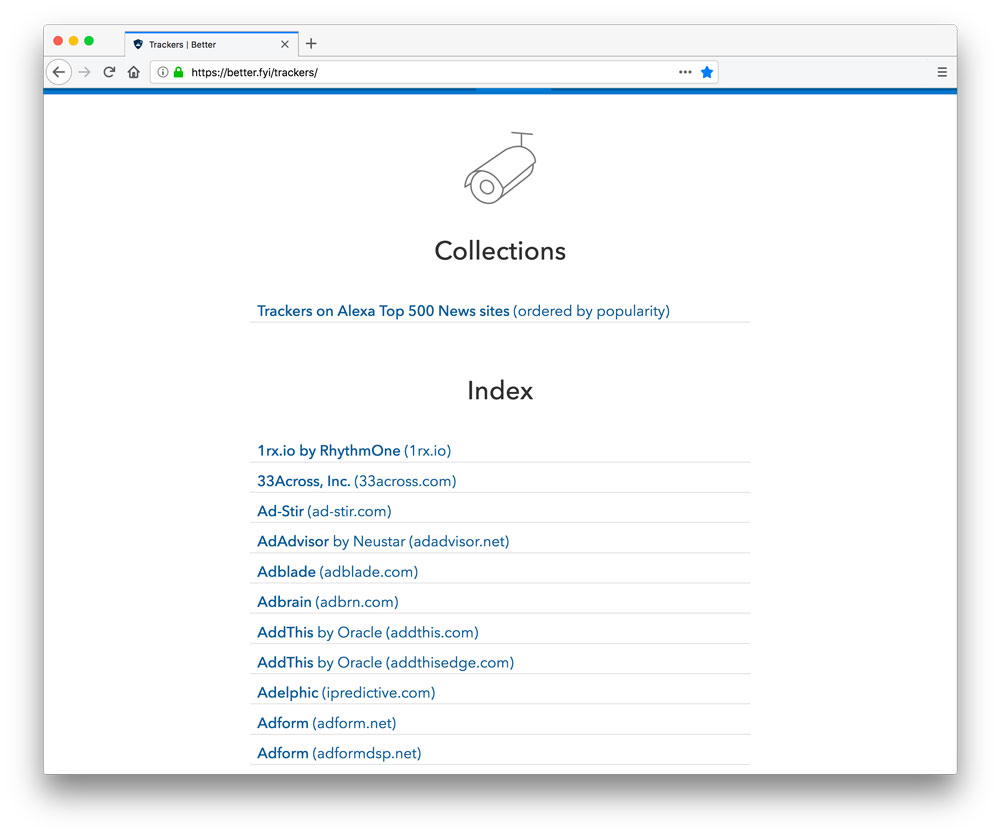 better.fyi tracker index