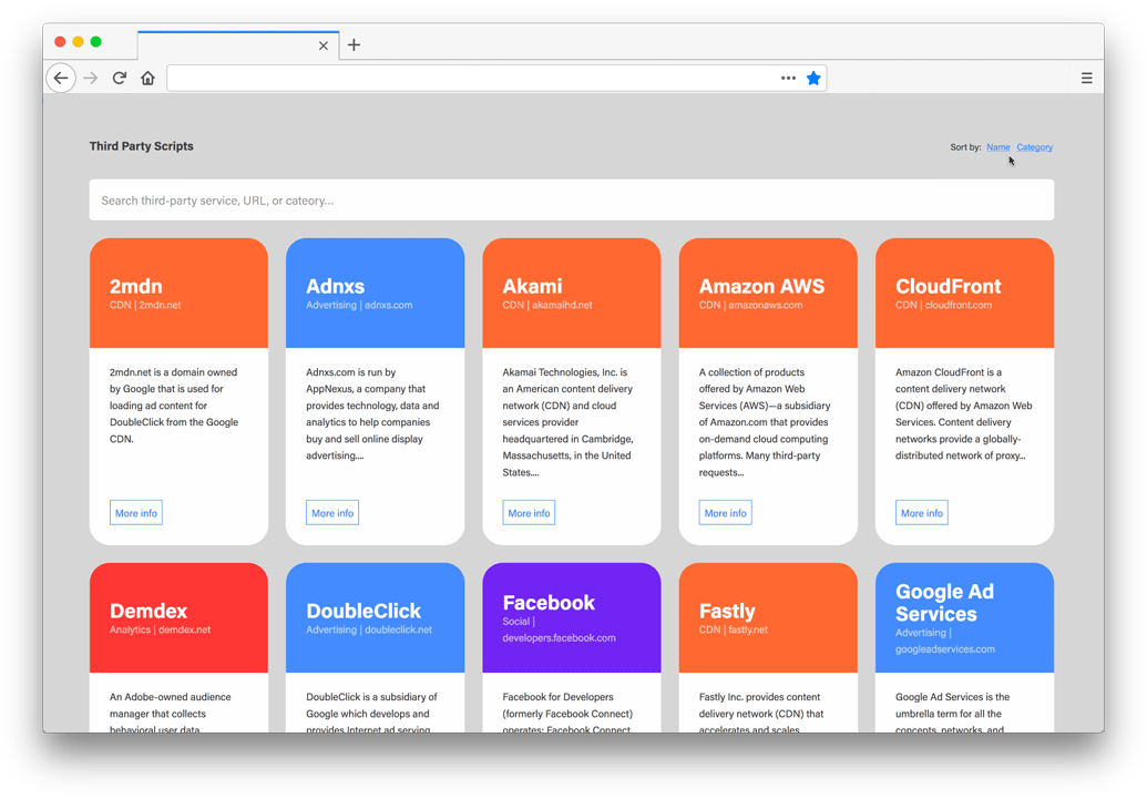 rough third-party services indexing site